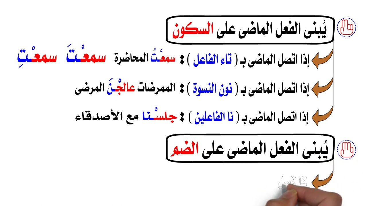 متى يبنى الفعل الماضي على السكون؟